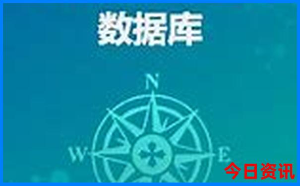重庆城内旅游必去景点